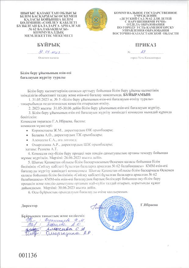 О проведении самооценки казjpg